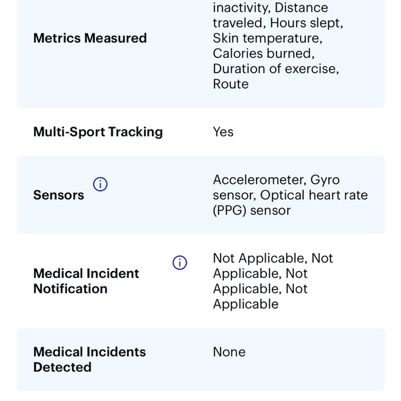 Fossil Pink and Gold Smartwatch - Picture 5 of 11